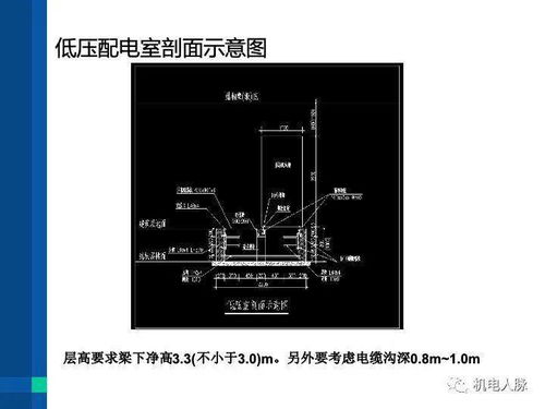 電氣設備用房對土建專業(yè)的關鍵要求分析